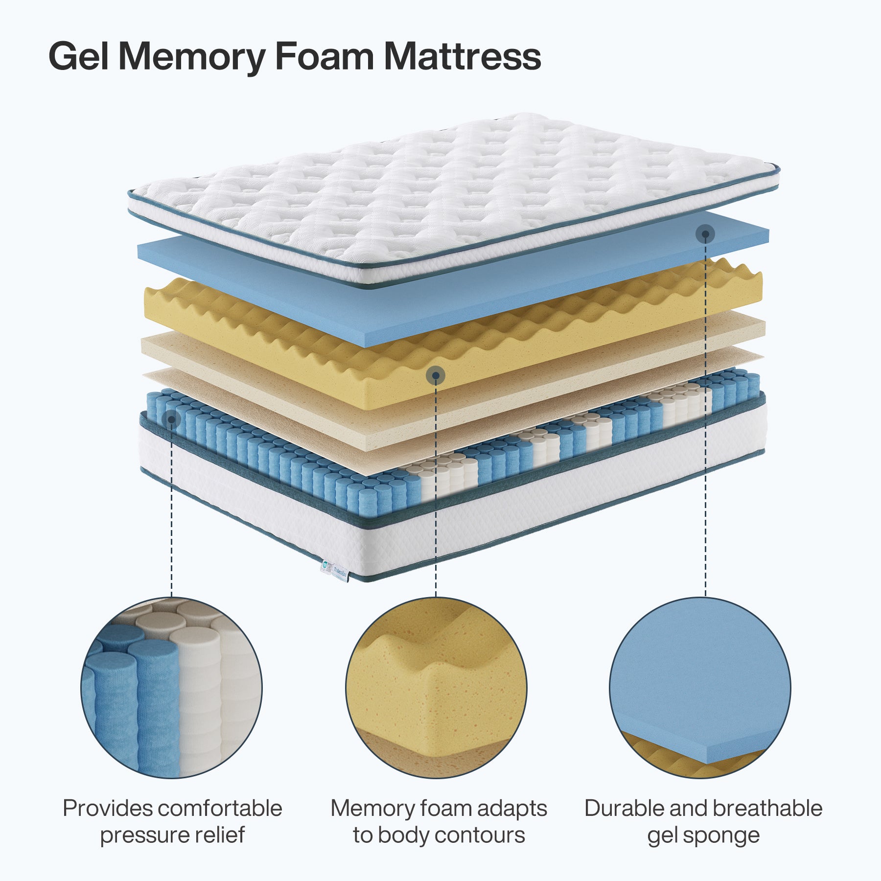 Tribesigns Materasso a molle insacchettate H3, rigidità media, materasso ortopedico in memory foam con gel a 7 zone