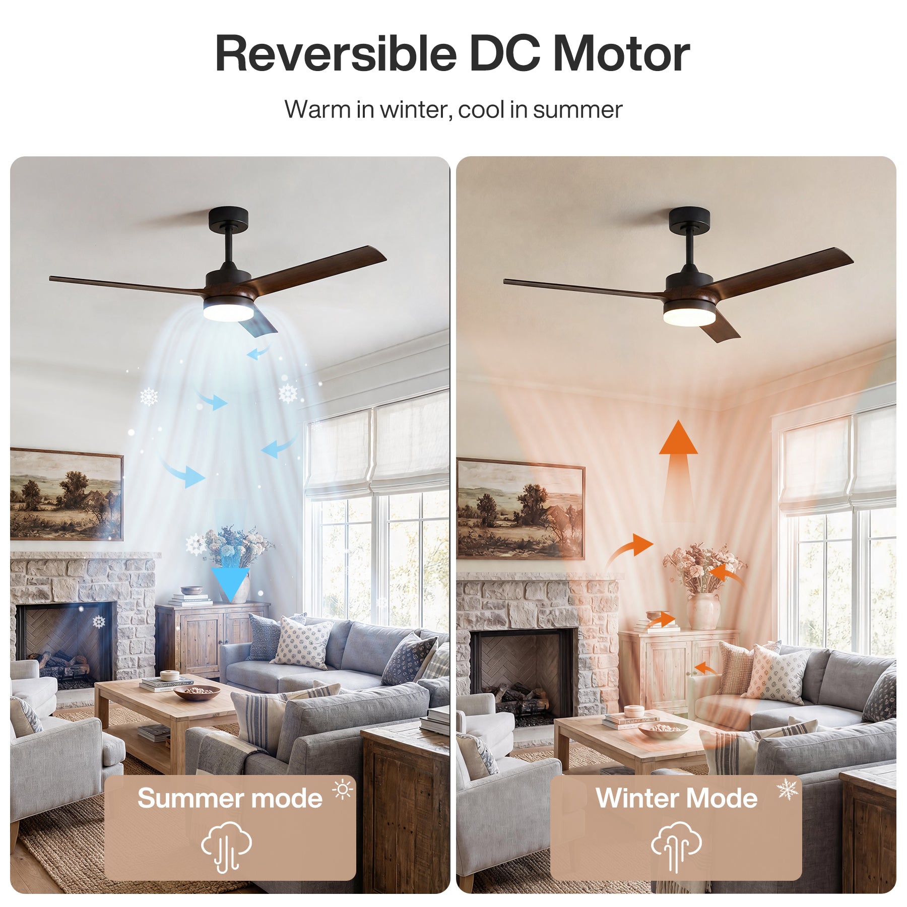 Tribesigns Ventilatore da soffitto da 130 cm con luce, illuminazione LED dimmerabile e ventola reversibile con motore DC silenzioso, telecomando, ventilatore da soffitto intelligente a 3 pale per soggiorno