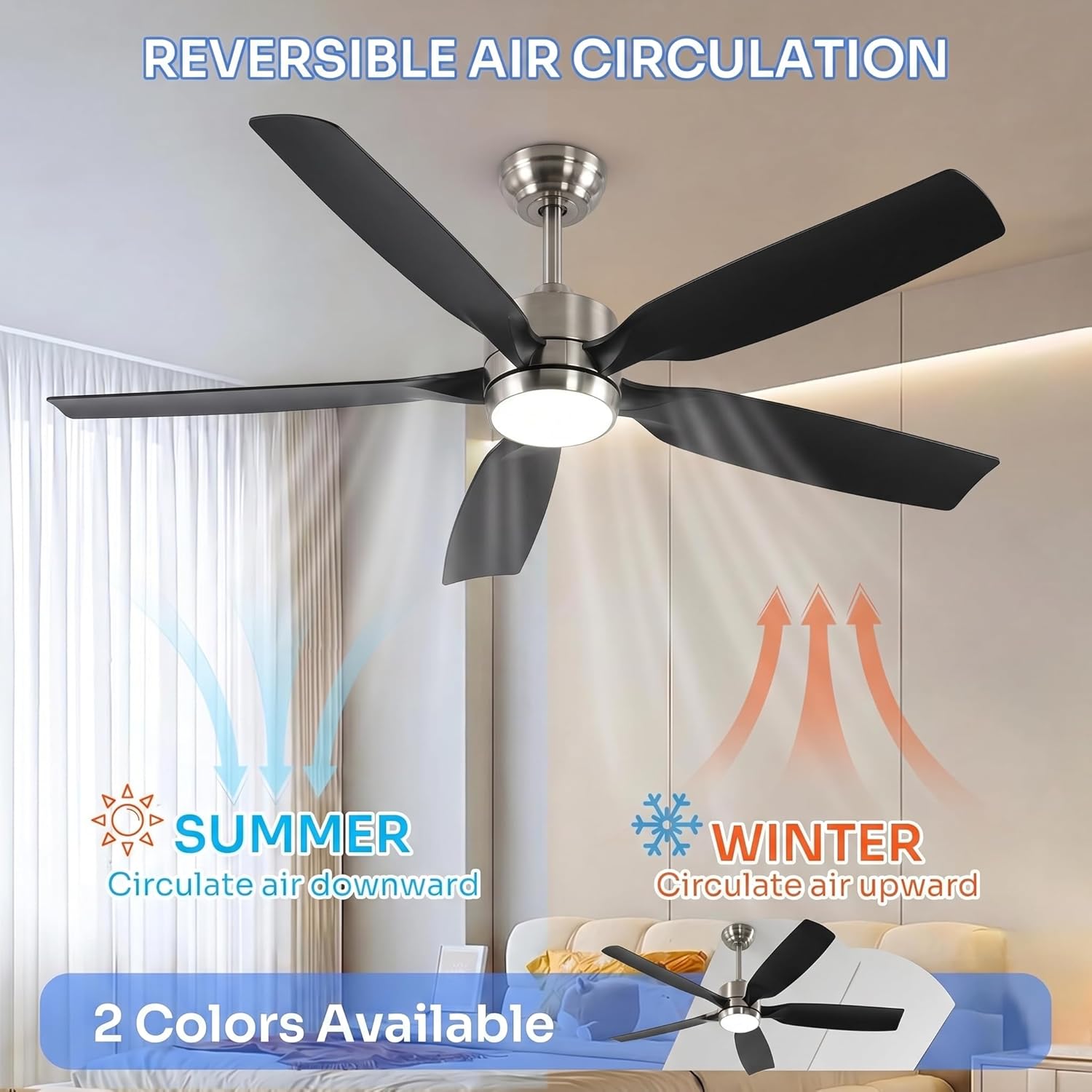 Tribesigns Ventilatore da soffitto moderno da 132 cm con luce, telecomando, illuminazione a LED dimmerabile,  ventilatore da soffitto intelligente a 5