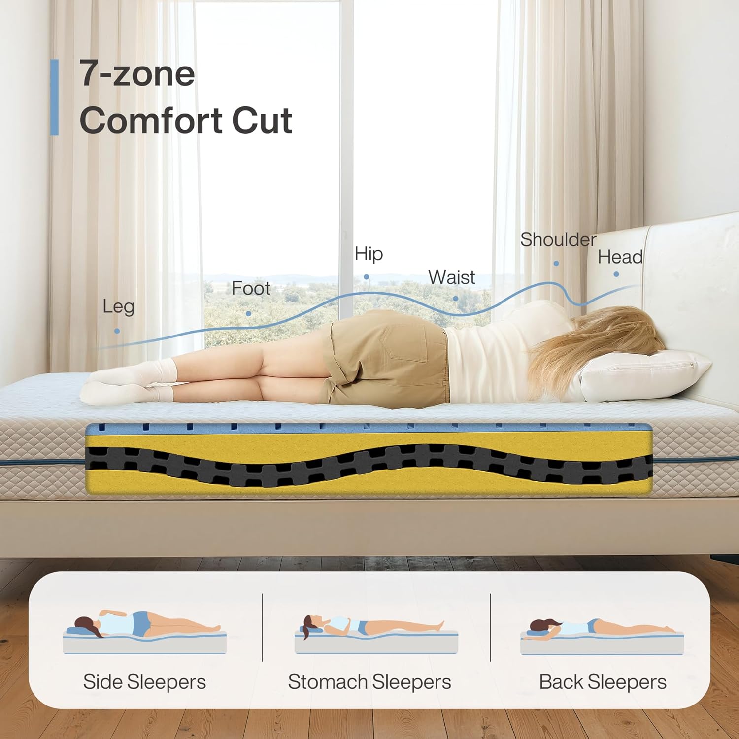 Tribesigns Materasso Memory, Materasso Comodo 90x200 Ergonomico a Forma di S