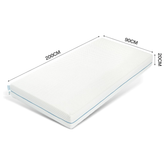 Tribesigns Materasso Memory, Materasso Comodo 90x200 Ergonomico a Forma di S 3